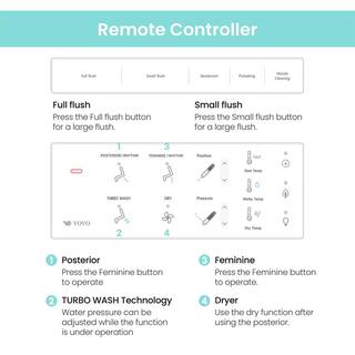 VOVO Stylement Tankless Smart Bidet One Piece Toilet Square in White UV-A LED Sterilization Auto Flush Heated Seat TCB-090S