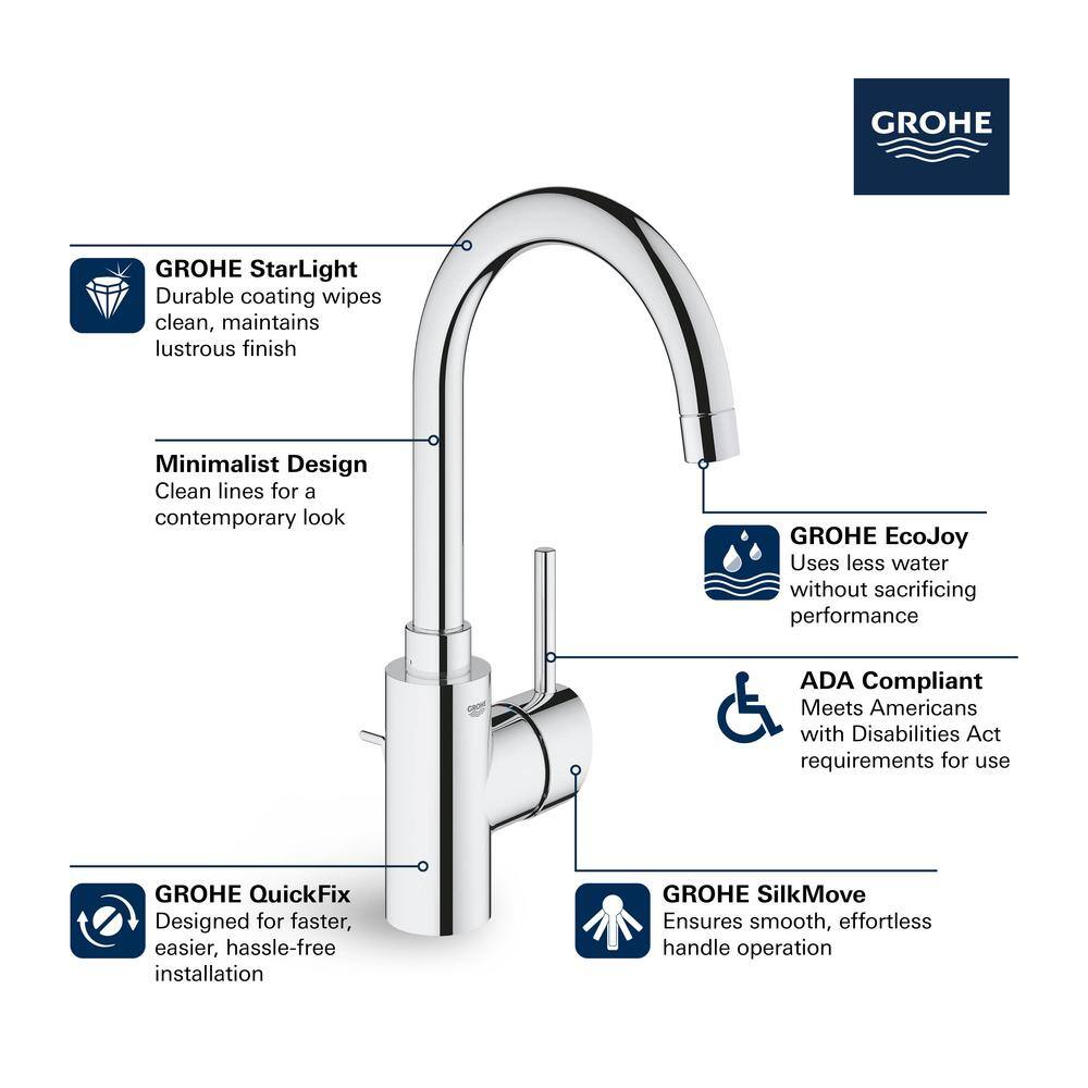 GROHE Concetto Single Hole Single-Handle Bathroom Faucet 1.2 GPM in StarLight Chrome 32138002