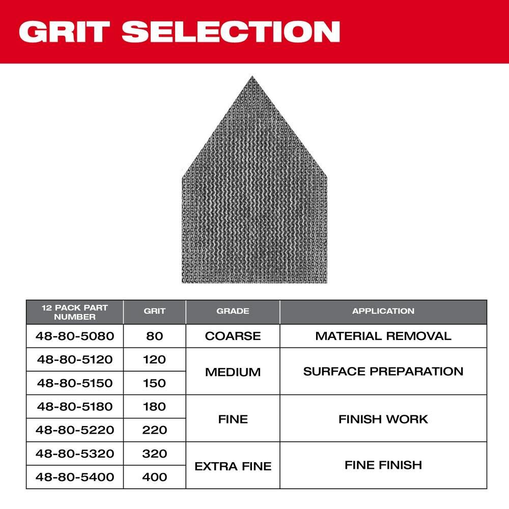 Milwaukee Assorted 80 120 and 180 Grit Mesh Sanding Sheets for M12 Orbital Detail Sander 36pk 48-80-5406 from Milwaukee