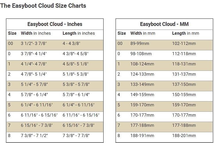 EasyCare Easyboot Cloud Horse Boot