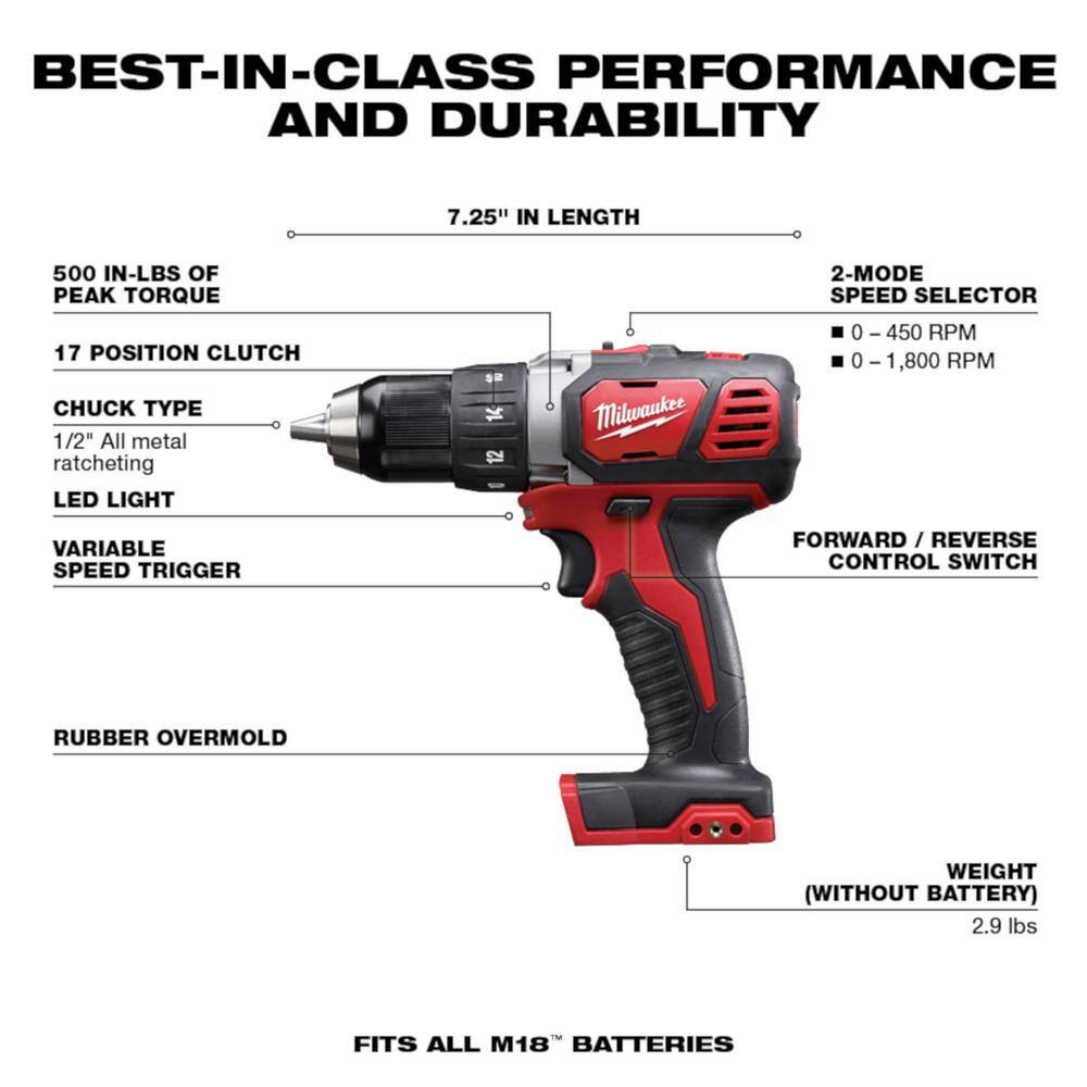 MW M18 18V Lithium-Ion Cordless Combo Kit (6-Tool) with Two 3.0 Ah Batteries 1 Charger 1 Tool Bag 2691-26