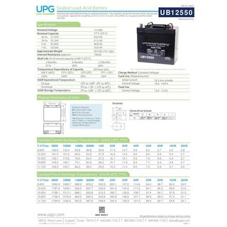 UPG 12-Volt 55 Ah (+ on right) Z1 Terminal Sealed Lead Acid (SLA) Rechargeable AGM Battery UB12550 (Group 22NF)