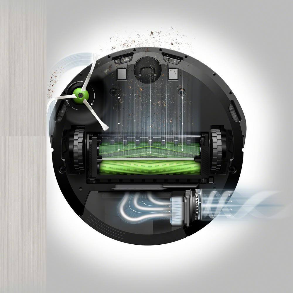 iRobot Roomba e6 (6198) Wi-Fi Connected Robot Vacuum Cleaner Ideal for Pet Hair Carpets Self-Charging in Sand Dust e619820