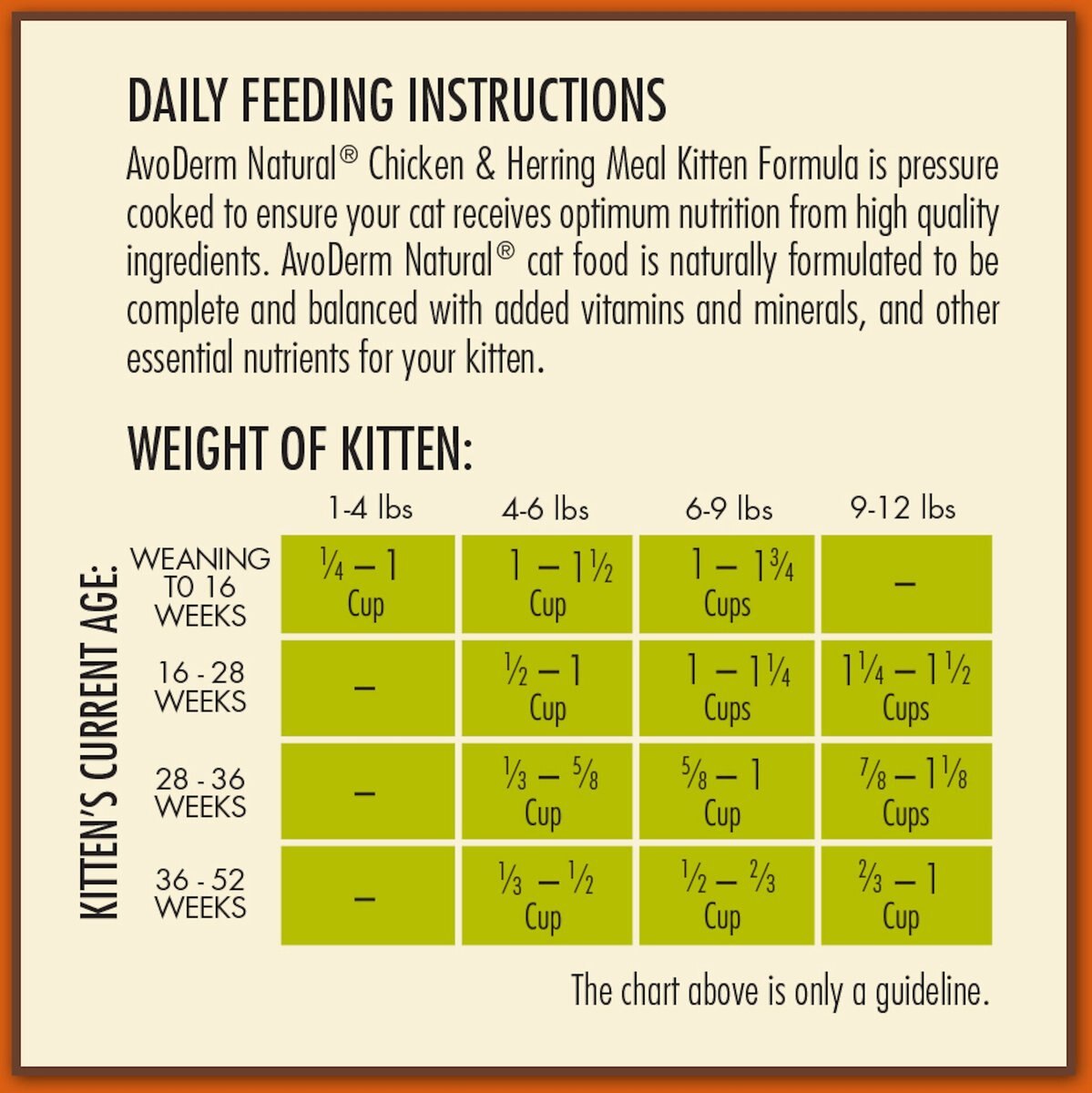 AvoDerm Natural Kitten Chicken and Herring Meal Formula Dry Cat Food