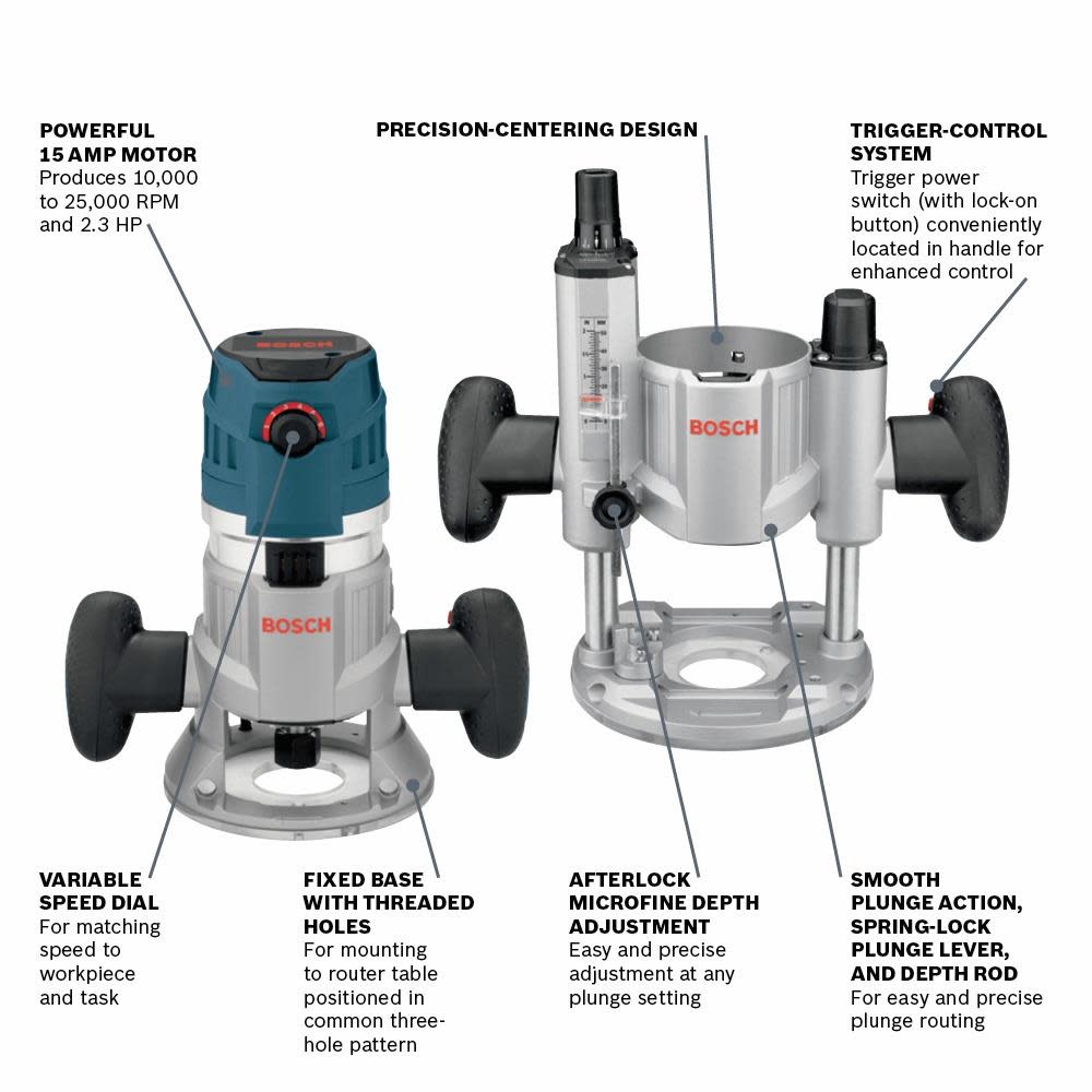 2.3 HP Electronic Modular Router System ;