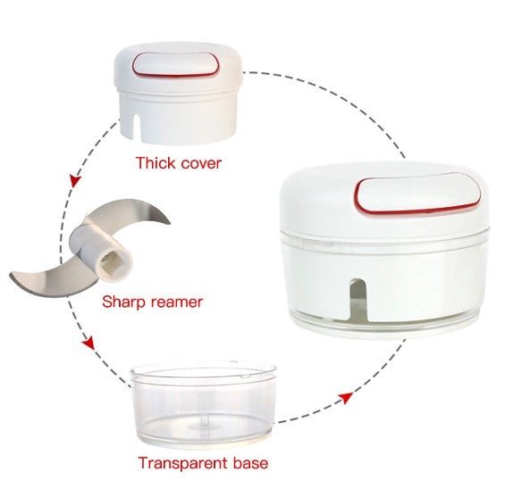 Mini Manual Food Shredder Processor