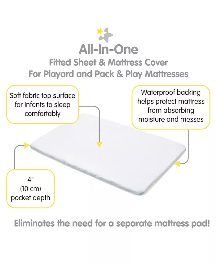 BreathableBaby All-in-One Fitted Sheet and Waterproof Cover for 39 x 27 Play Yard Mattress (2-Pack)