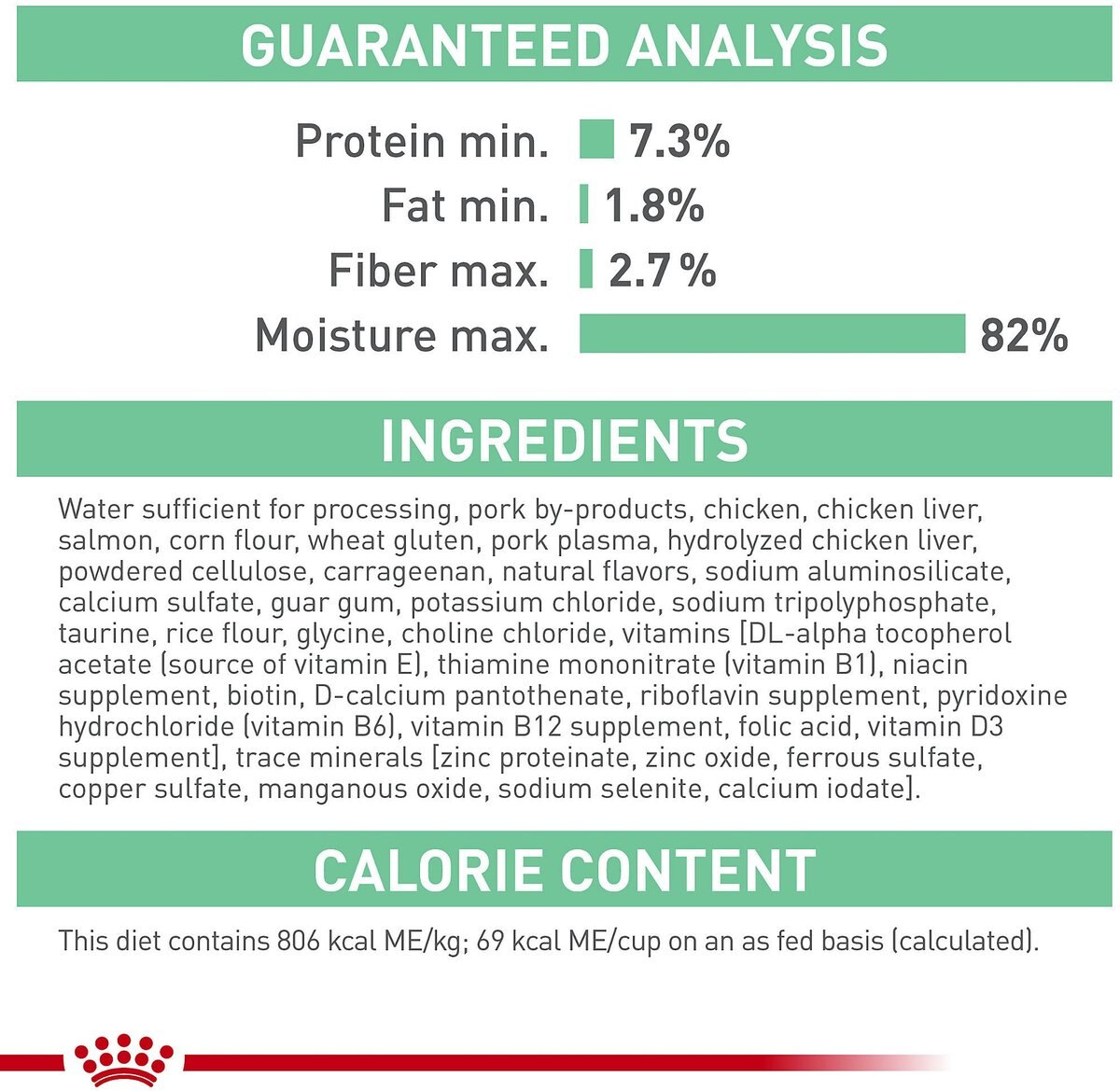 Royal Canin Feline Care Nutrition Digestive Care Loaf in Sauce Canned Cat Food