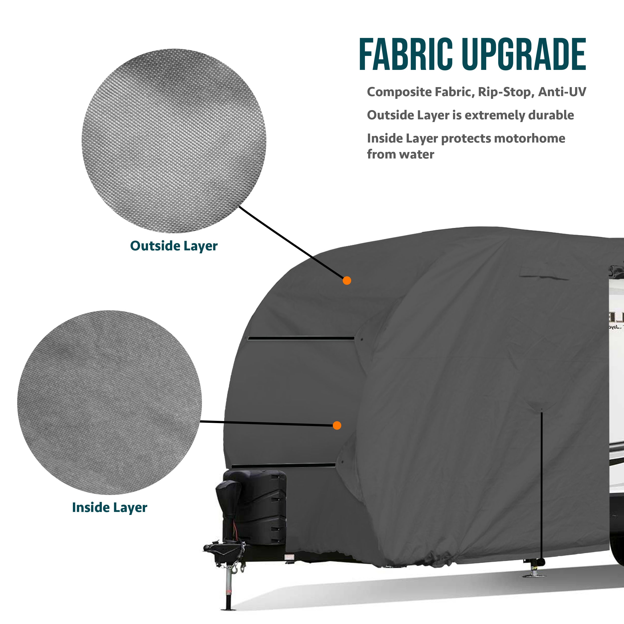 NEH Upgraded Travel Trailer RV Cover， Extra-Thick Anti-UV， Durable Camper Cover， Fits 16ft - 18ft Length Motorhome-Breathable， Water-Repellent， Rip-stop