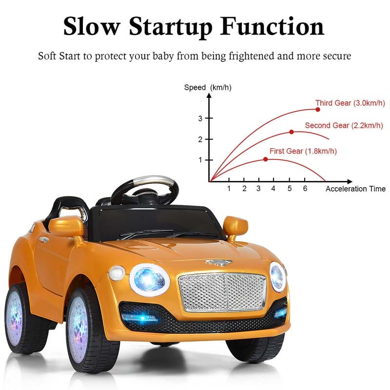 6V Kids Ride on Car, Battery Powered RC SUV Riding Toy Vehicle with Fantastic Headlights & Wheel lights