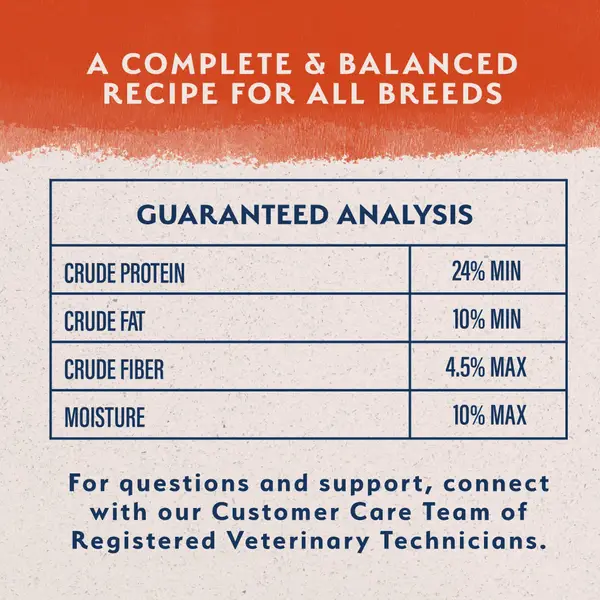 Natural Balance 24 lb Limited Ingredient Diets Salmon and Sweet Potato Dry Dog Food Formula