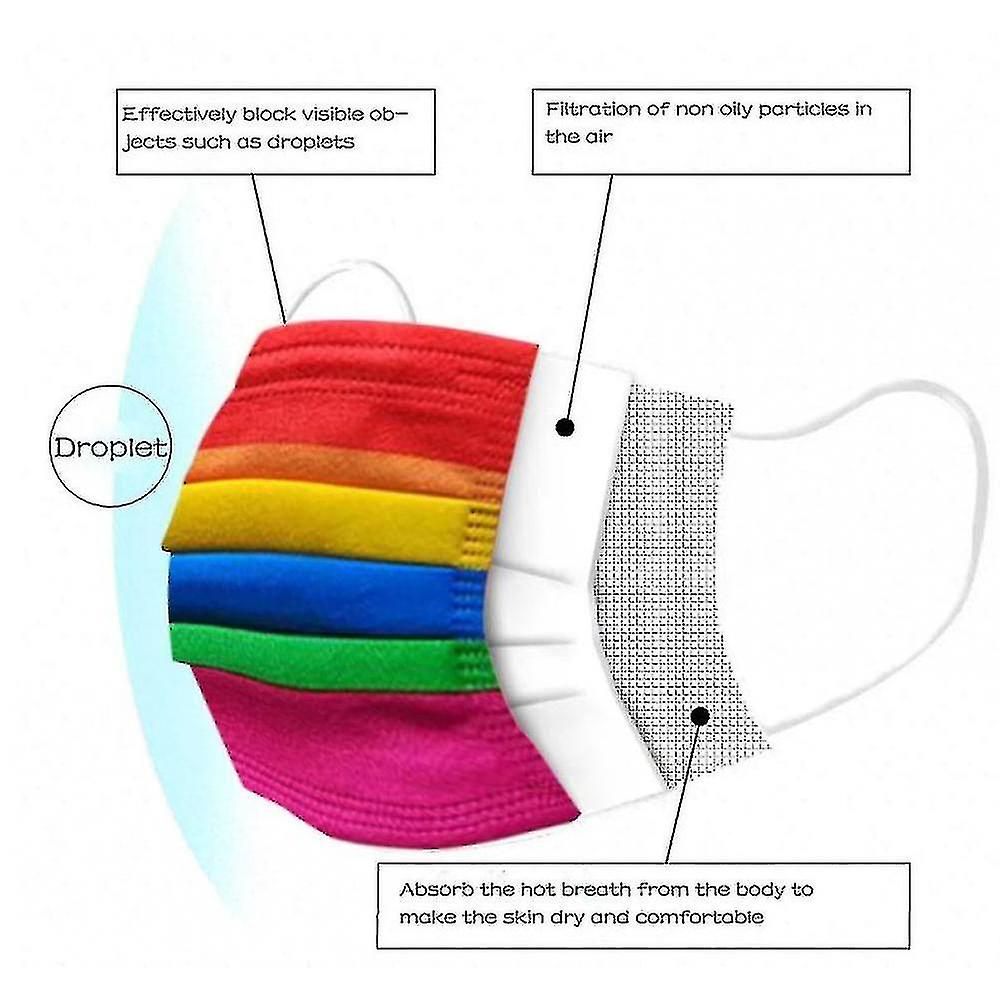 50pcs Disposable Face Mask Rainbow Printing Breathable