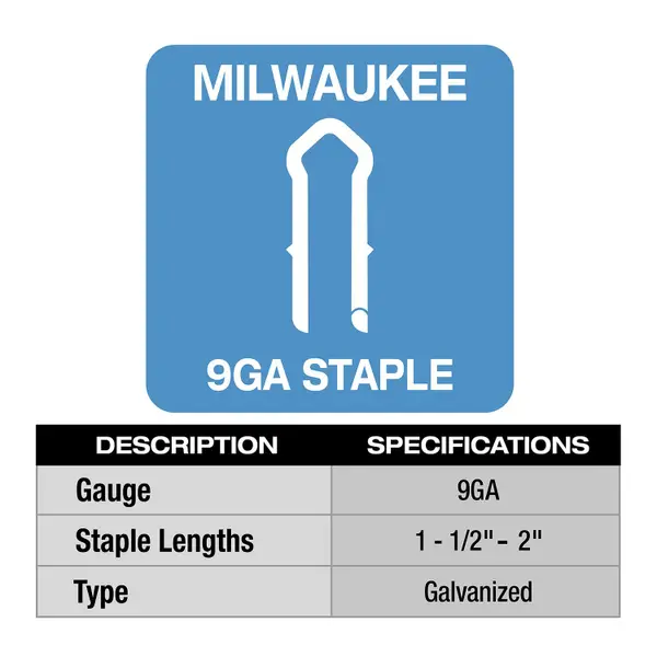 Milwaukee M18 FUEL Utility Fencing Stapler