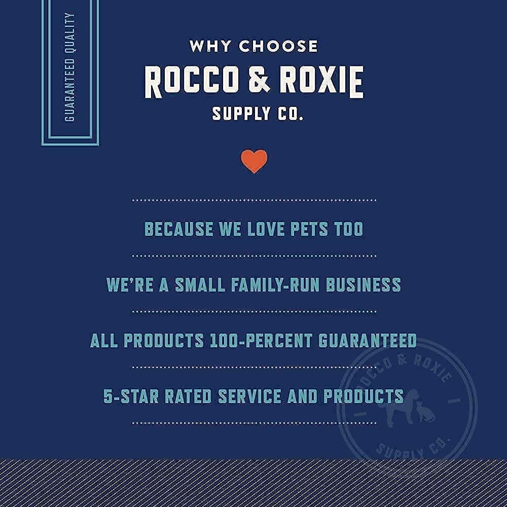 Rocco and Roxie Supply Co. Stain and Odor Eliminator for Strong Odor - Enzyme-Powered Pet Odor Eliminator for Home - Carpet Stain Remover for Cats and Dog Pee - Enzymatic Cat Urine Destroyer - Carpet Cleaner Spray