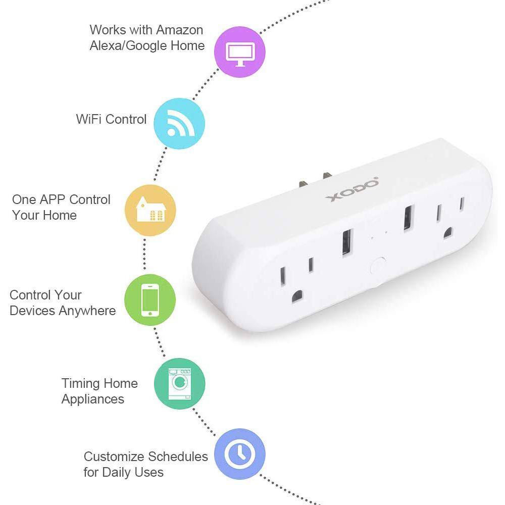 Xodo Wi-Fi Smart Plug Outlet 10A USB ConnectorsCompatible w Alexa and Google AssistantRemote App ControlETL Listed2-Pack WP3 (2-Pack)