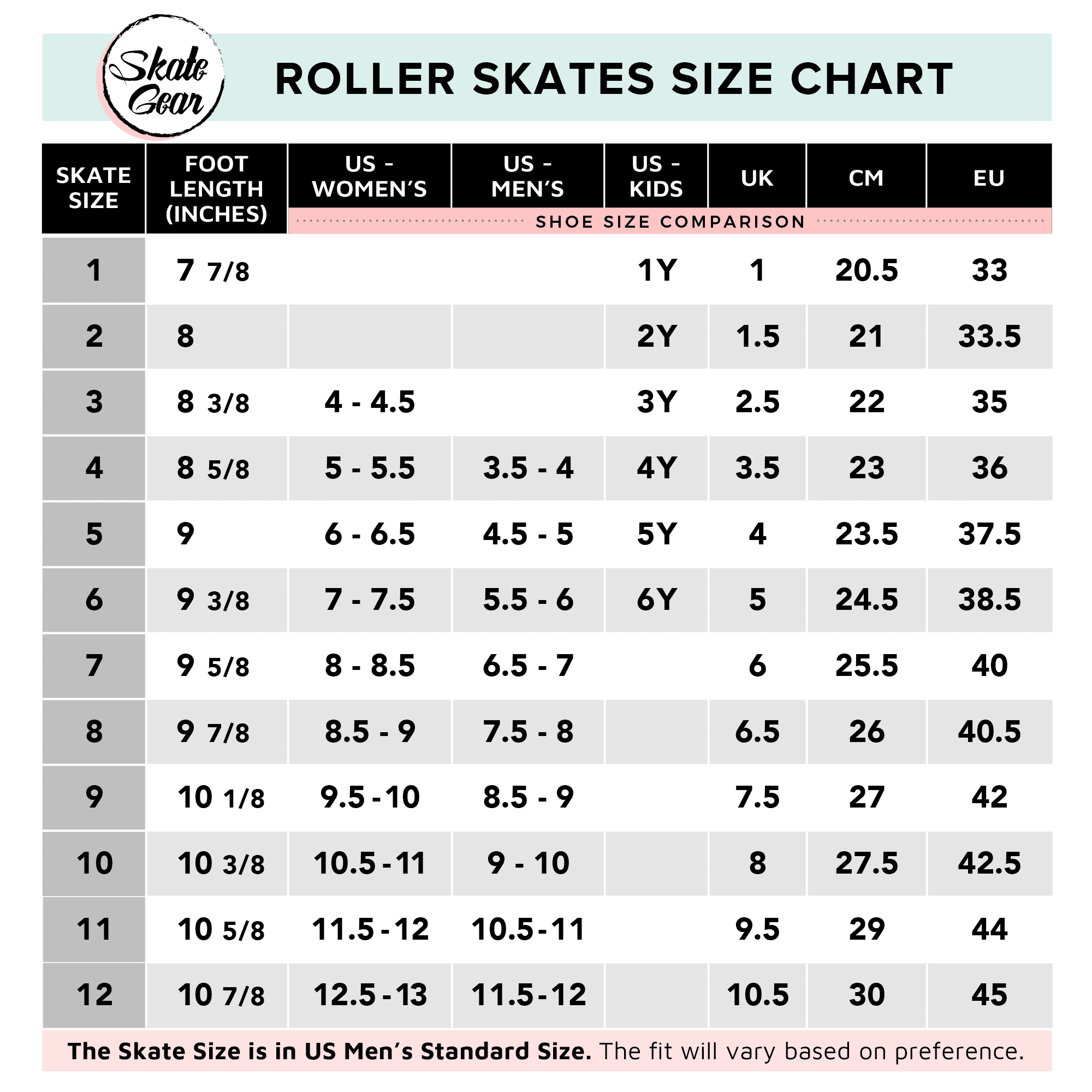 Skate Gear Extra Support Quad Roller Skates for Kids and Adults (Black， Women's 7 / Youth 6 / Men's 6)