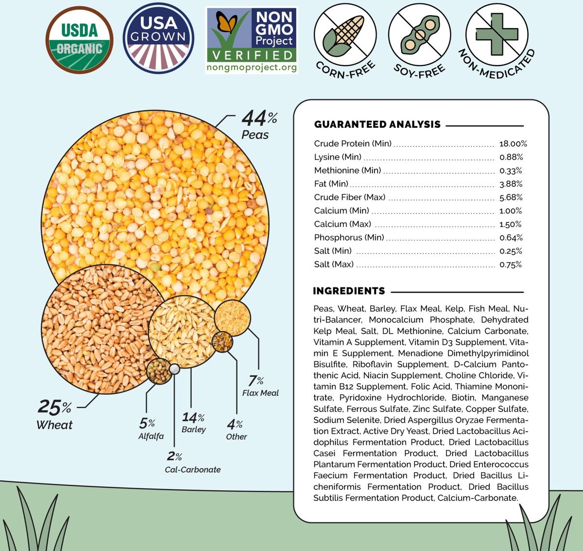 Mile Four 18% Organic Whole Grain Grower Chicken and Duck Feed