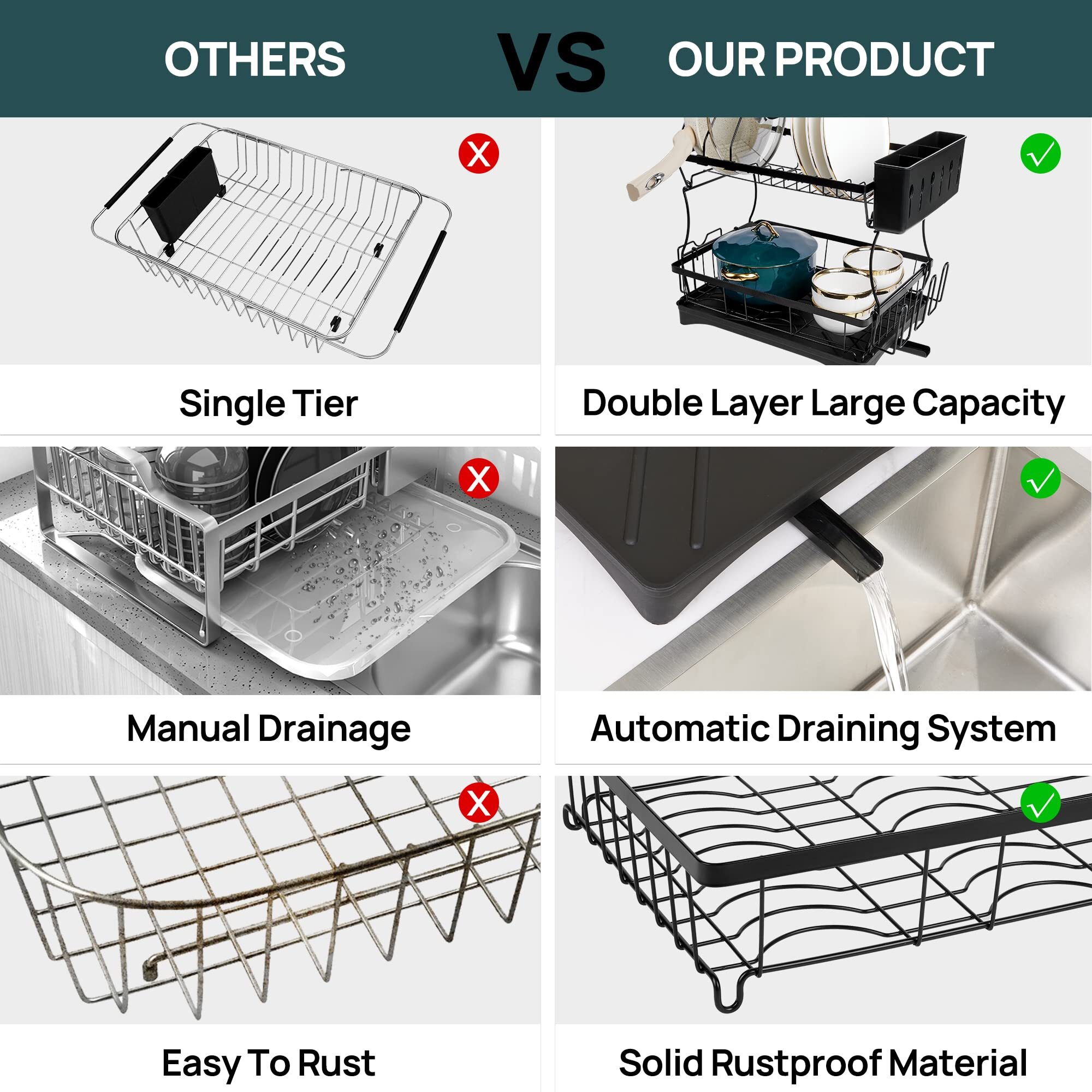 Dish Drying Rack with Drainer