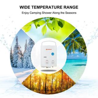 CAMPLUX ENJOY OUTDOOR LIFE Camplux 5 L 1.32 GPM Outdoor Portable Propane Gas Tankless Water Heater with 1.2 GPM Water Pump AY132P43