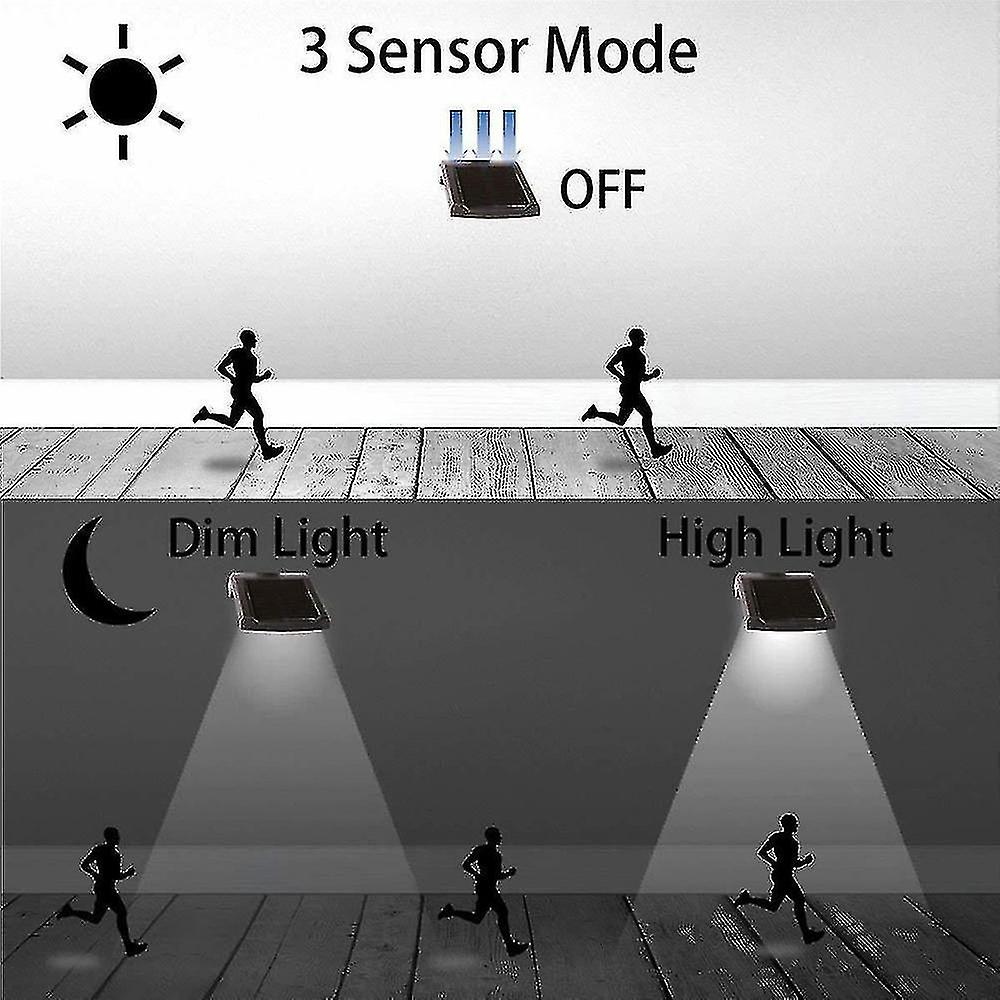 Garden Solar Motion Sensor Wall Light