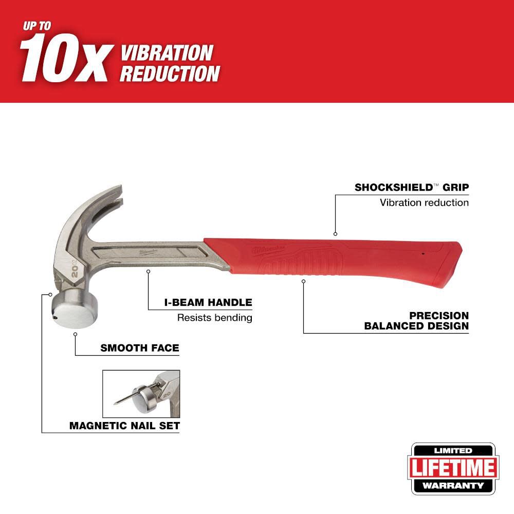 Milwaukee 20 oz Curved Claw Smooth Face Hammer 48-22-9080 from Milwaukee