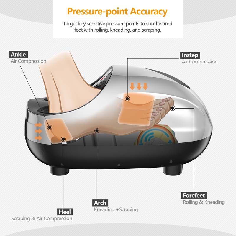 Foot Massager Machine with Heat & Remote, Shiatsu Foot Massager with Deep 3D Kneading Rolling Relieves Plantar Fasciitis