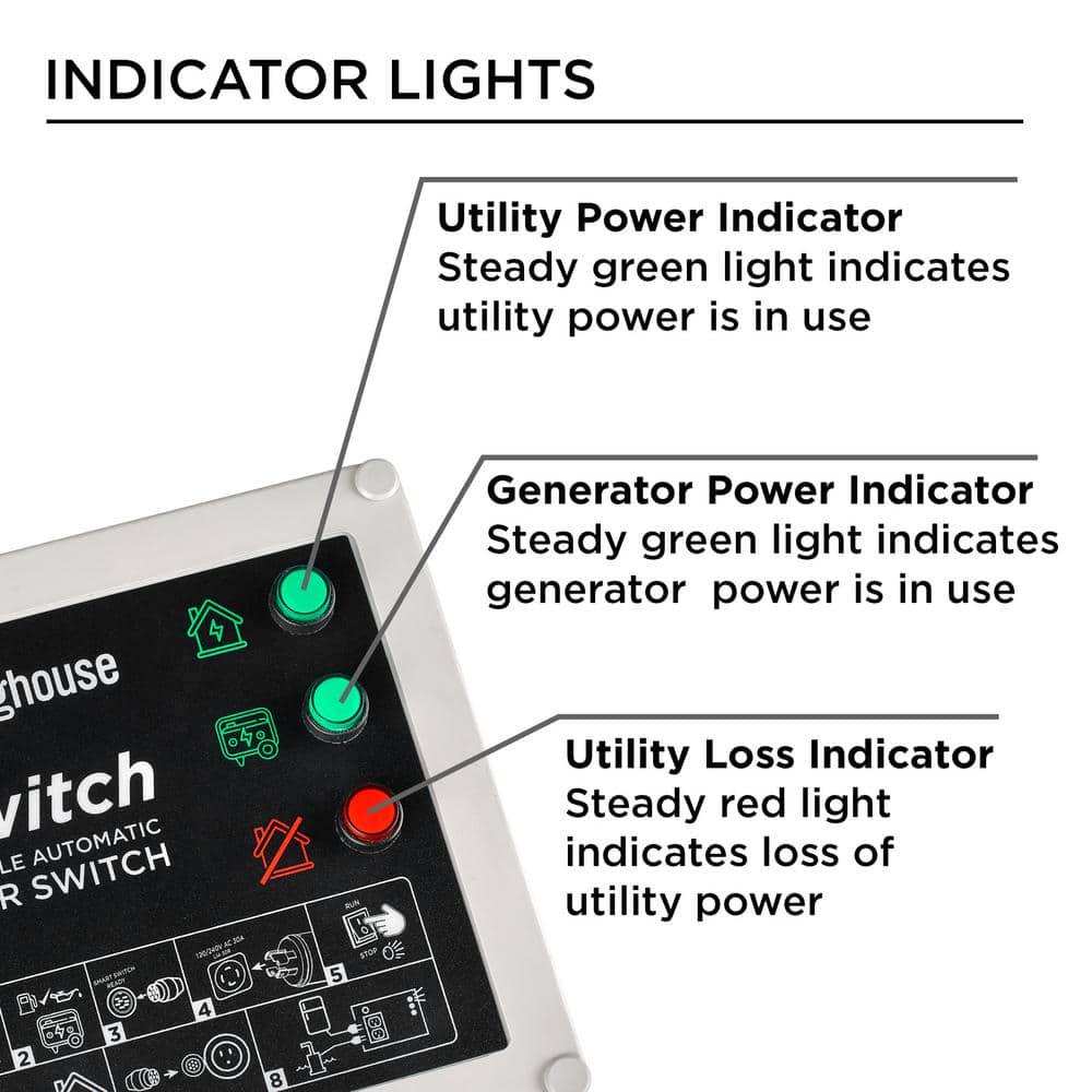 Westinghouse 120Volt 20Amp Portable Automatic Transfer Switch with Smart Technology