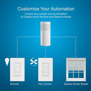 Lutron Caseta Motion Sensor OccupancyMulti-Location White (PD-OSENS-WH) PD-OSENS-WH