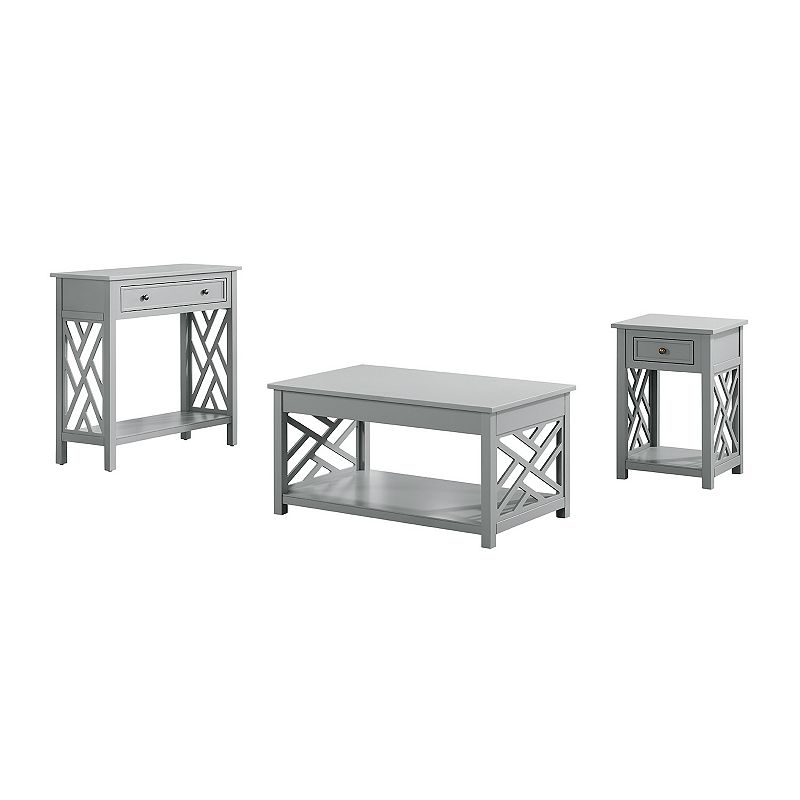 Alaterre Furniture Coventry Coffee Table， End Table and Console Table 3-piece Set