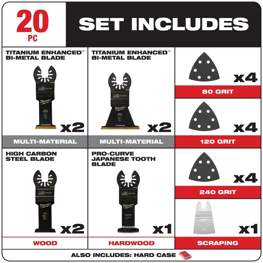 MW OPEN-LOK 20pc Set with Modular Case 49-10-9220Q from MW