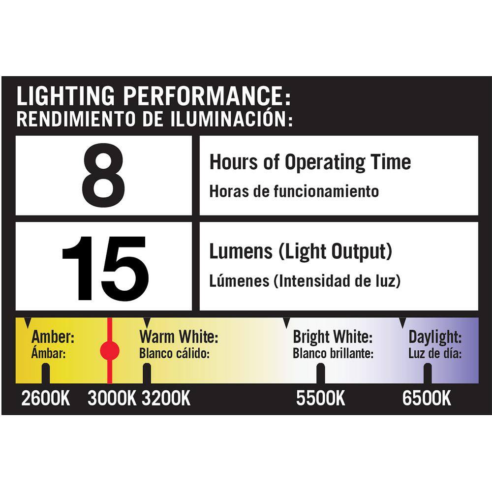 Hampton Bay 15 Lumens Matte Gunmetal Solar Outdoor Integrated LED Path Light WeatherWaterRust Resistant 62000