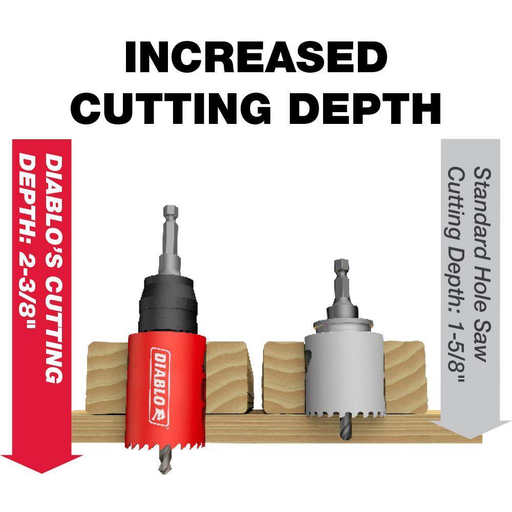 DIABLO 1-12 in. Carbide Hole Saw with 2-38 in. Cutting Depth DHS1500CT