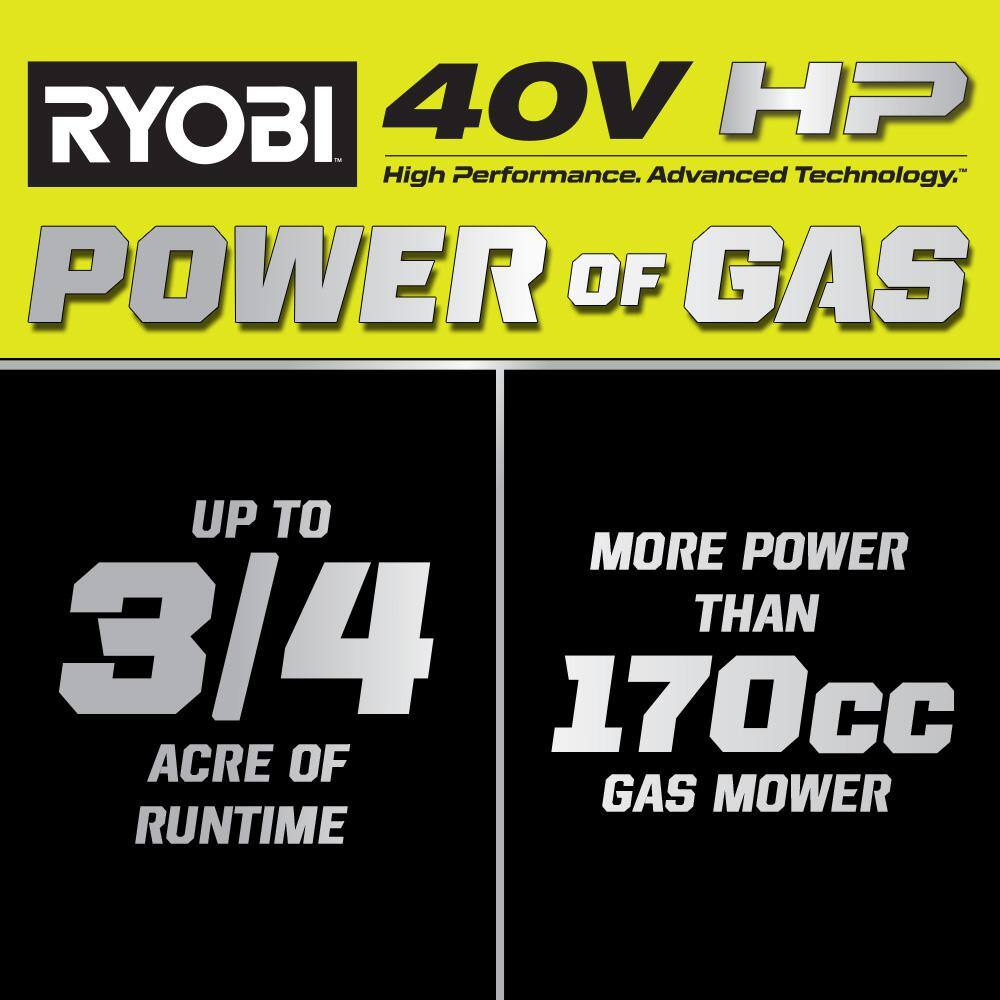 RYOBI 40V HP Brushless Whisper Series 21. in Walk Behind Self-Propelled All Wheel Drive Mower - (2) 6.0 Ah Batteries  Charger RY401210