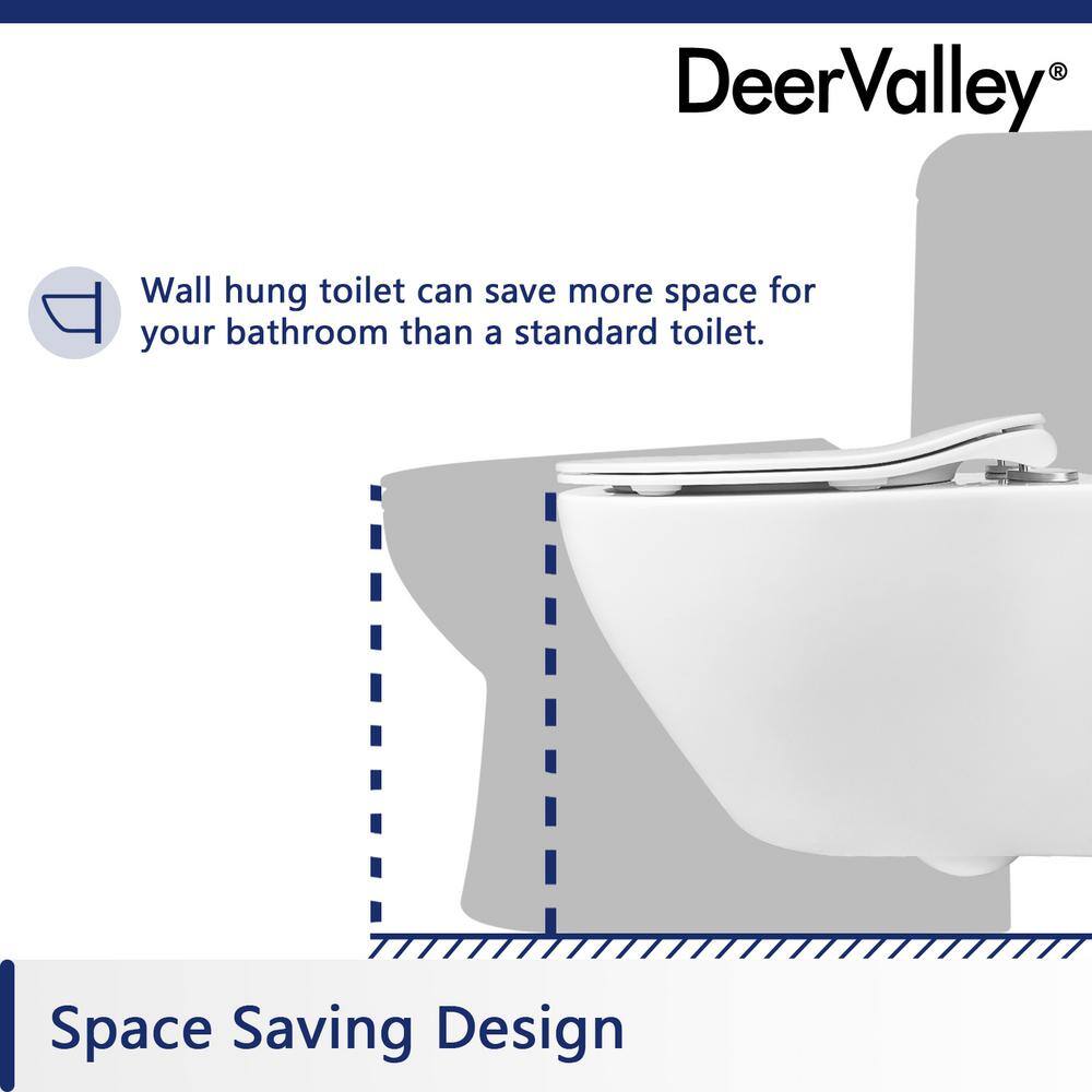 DEERVALLEY Liberty Wall-Mounted 1-Piece 0.81.6 GPF Dual Flush Elongated Toilet in White DV-1F0069