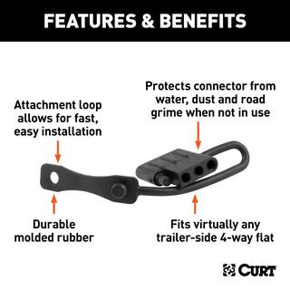 CURT 4-Way Flat Connector Dust Cover (Trailer Side) 58750