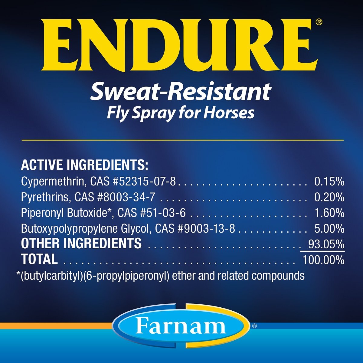 Farnam Endure Sweat Resistant Horse Fly Spray