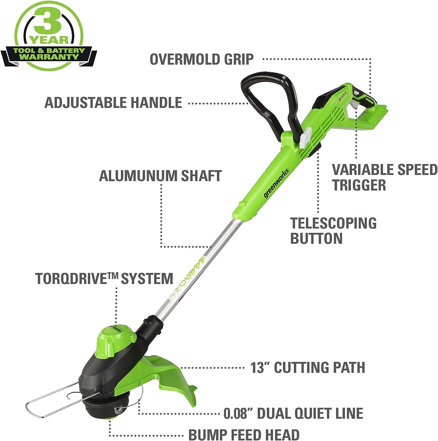 Greenworks 48V (2x24V) 20