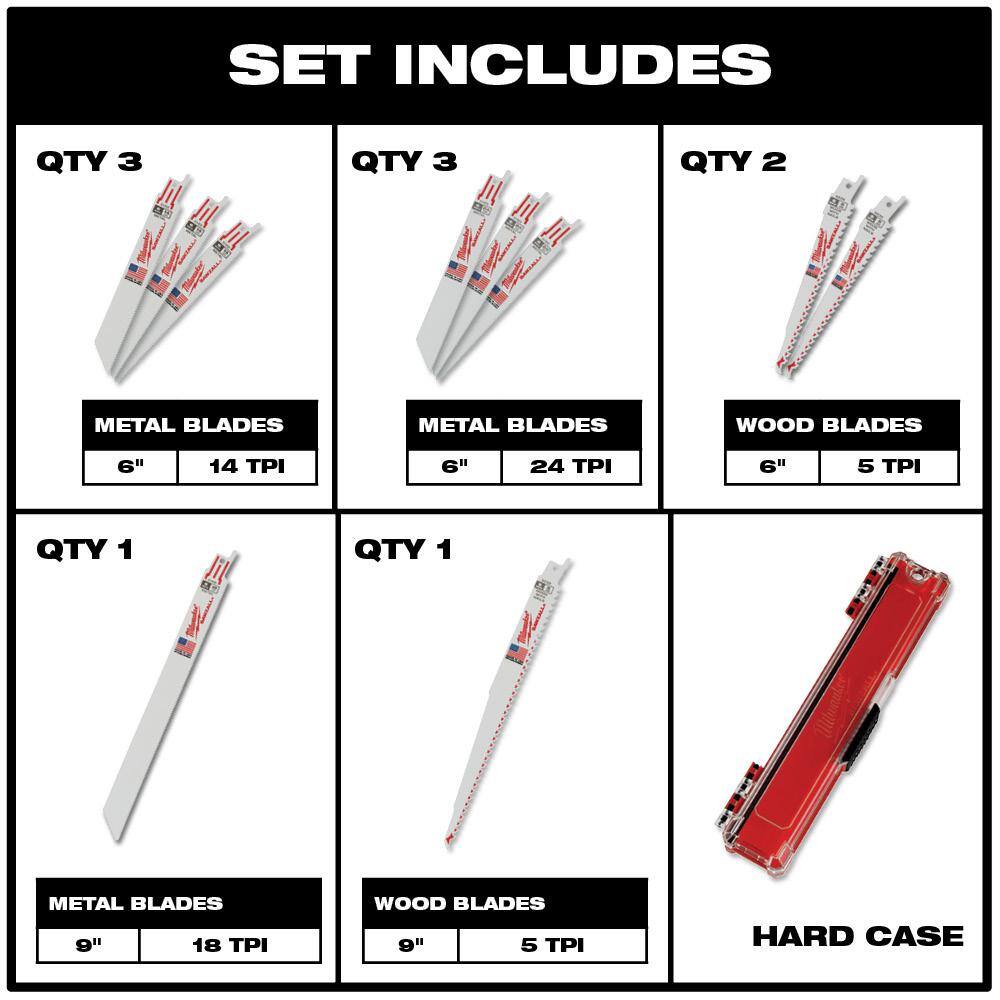 MW Oscillating Multi-Tool Blade Kit with SAWZALL Wood and Metal Cutting Bi-Metal Reciprocating Saw Blade Set (46-Piece) 49-10-9220-49-22-1110-49-22-1216