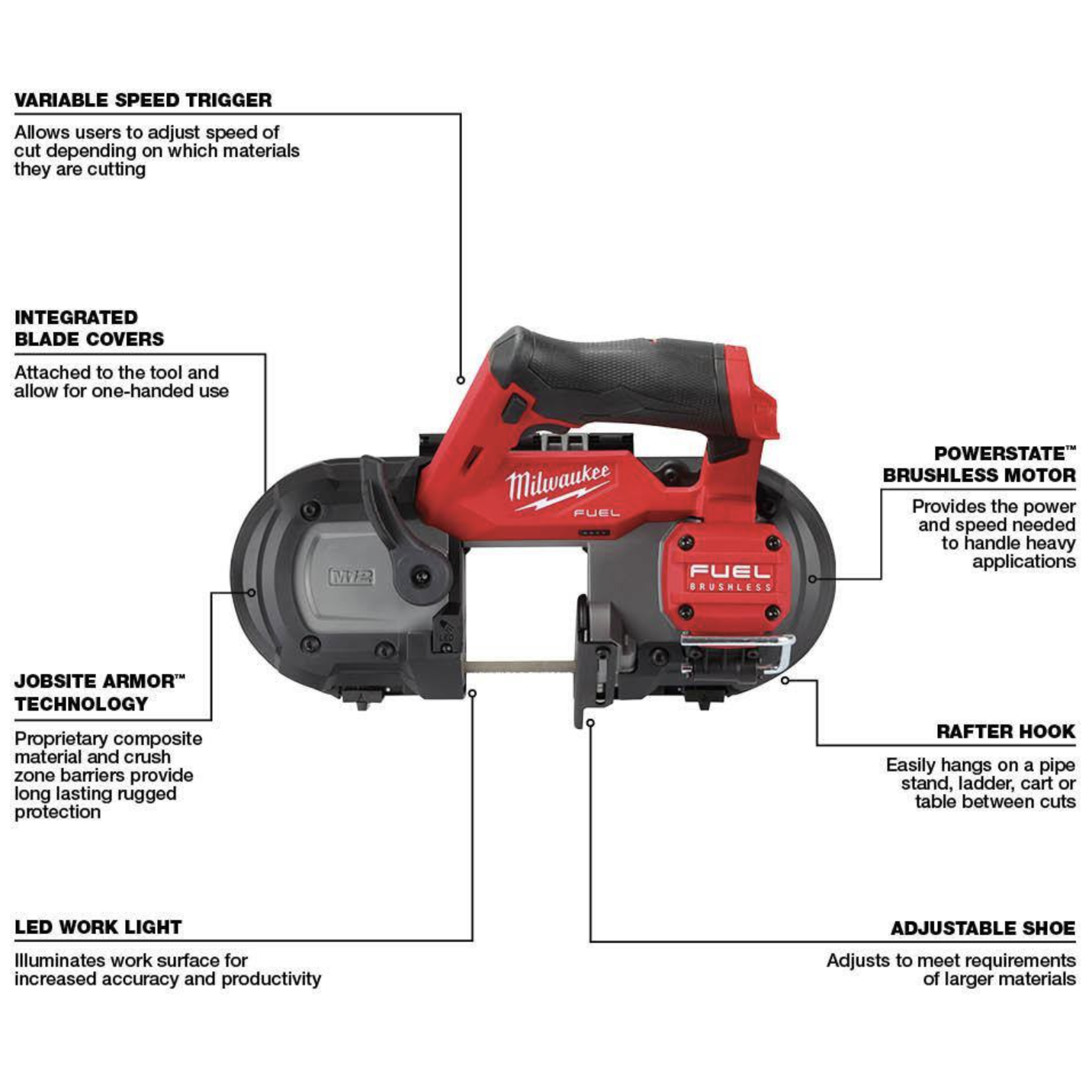 Milwaukee M12 FUEL 12V Lithium-Ion Cordless Compact Band Saw W/M12 4.0 Ah Starter Kit (2529-20-48-59-2440)