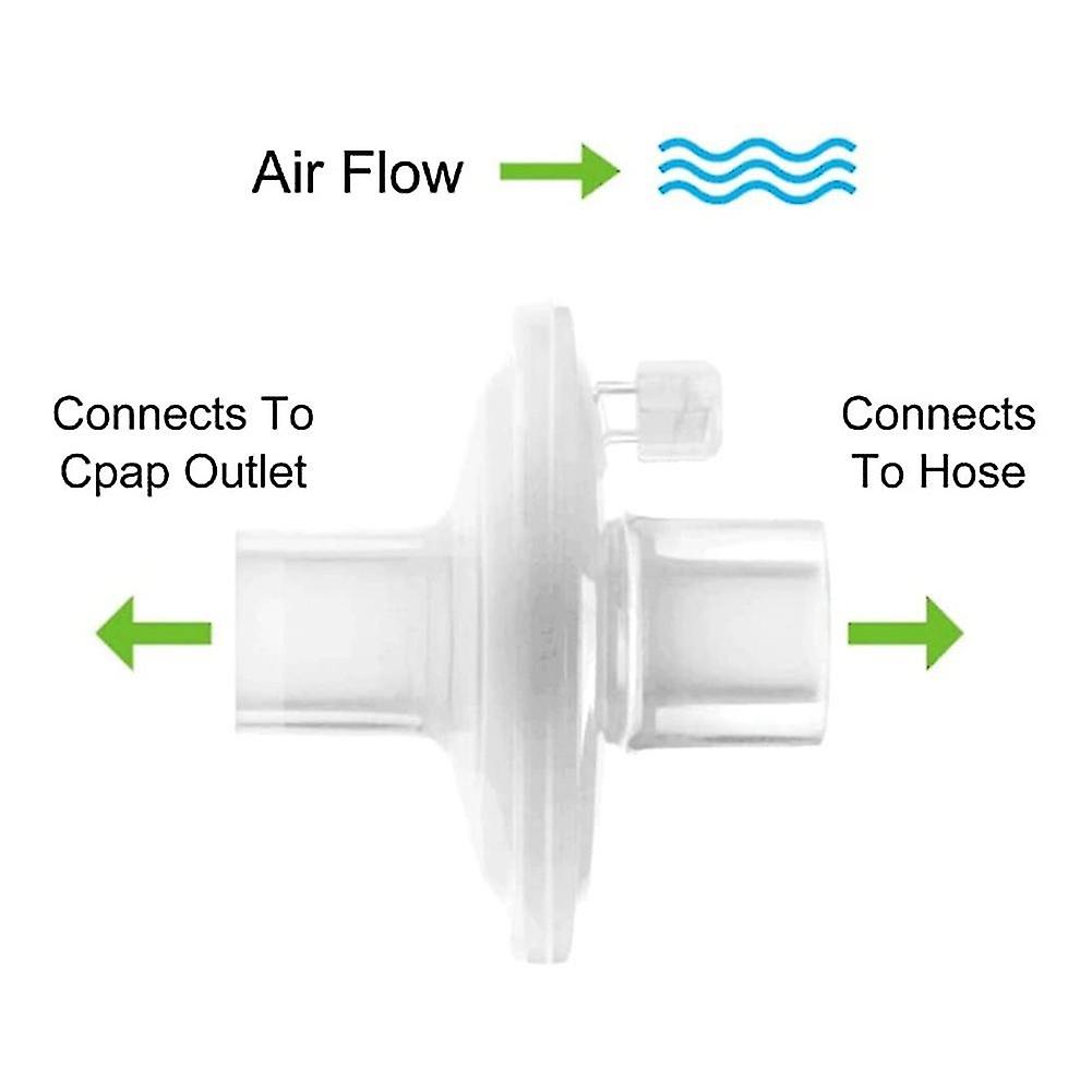 Inline Cpap Filters， 6 Pack Cpap Filters Hypoallergenic Filters For Cpap Machines Replacement Filte