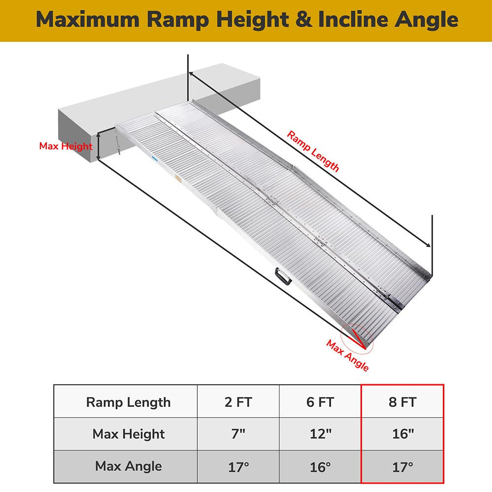 Yescom Wheelchair Ramp 600LB Capacity 8'L x 29