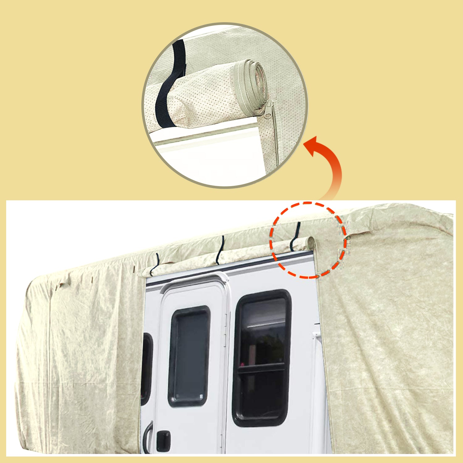 Travel Trailer RV Cover， Extra-Thick 5 Layers Anti-UV Top Panel， Durable Camper Cover， Fits 20'- 22' Motorhome -Breathable， Waterproof， Rip-Stop with 2Pcs Straps and 4 Tire Covers