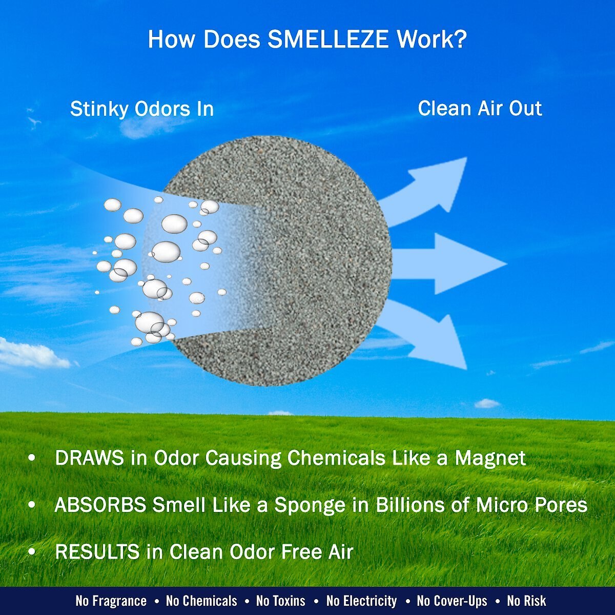 Smelleze Natural Yard Odor Removal Deodorizer Granules