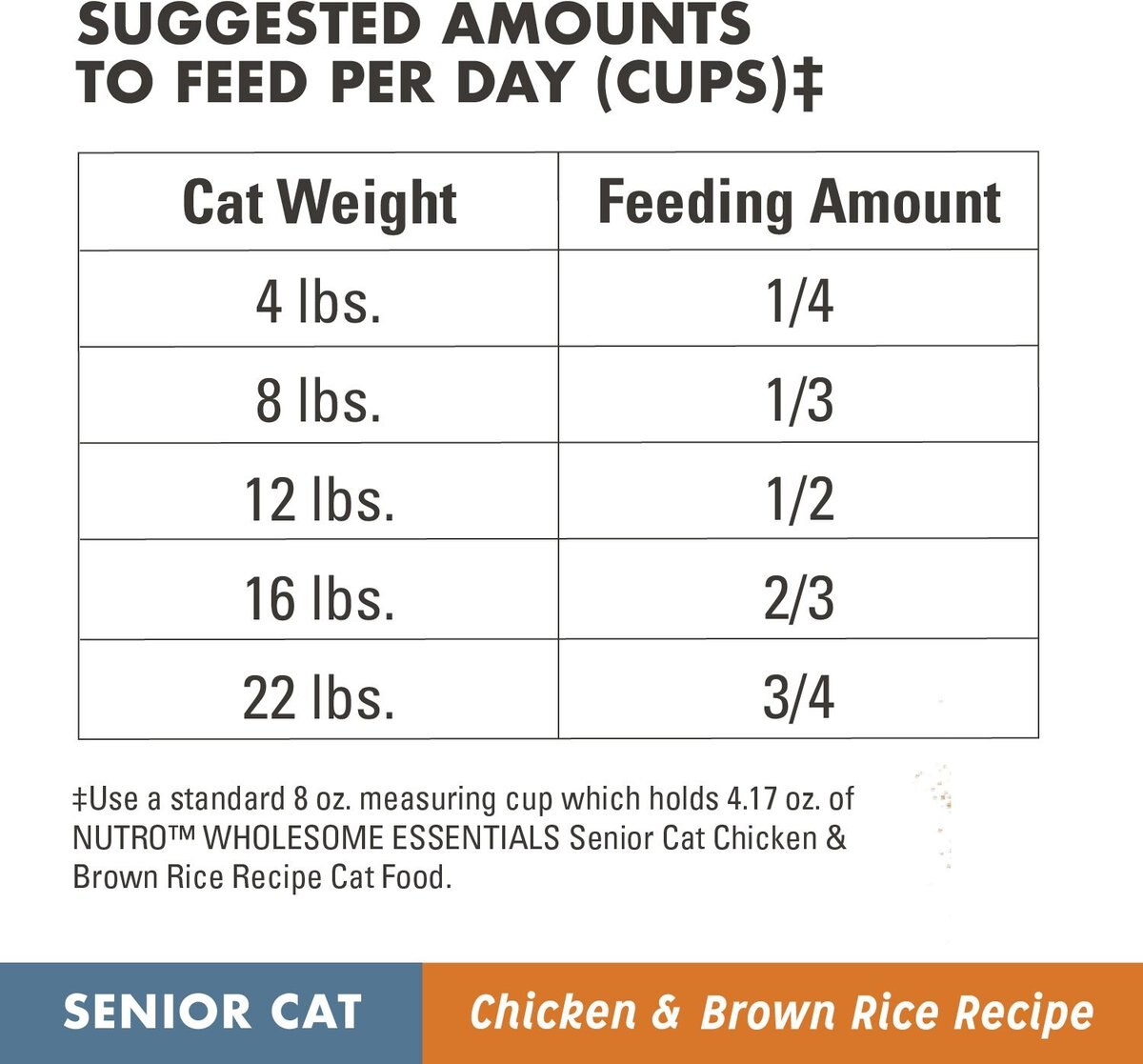 Nutro Wholesome Essentials Chicken and Brown Rice Recipe Senior Dry Cat Food