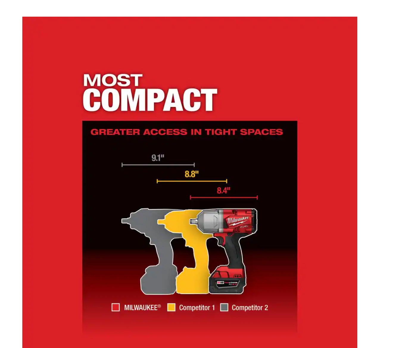 Milwaukee 2767-22-48-11-1850 M18 FUEL 18V Lithium-Ion Brushless Cordless 1/2 in. Impact Wrench W/ Friction Ring Kit W/ M18 5.0Ah Battery