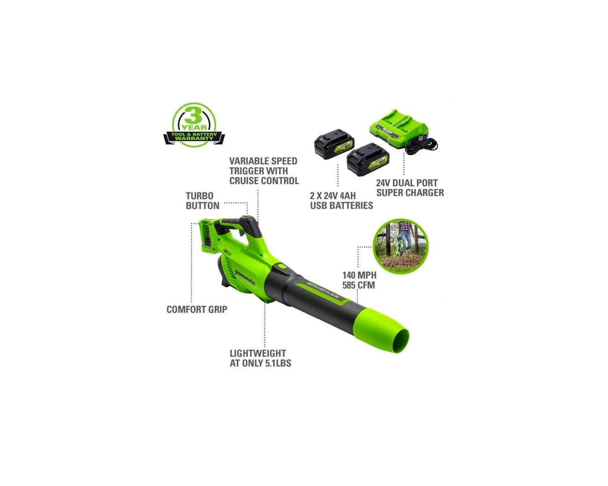 48V (2 x 24V) Leaf Blower | Greenworks Tools