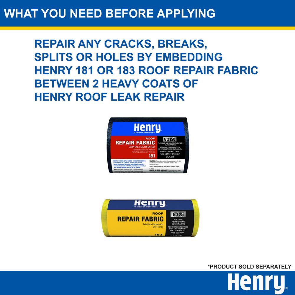 Henry 208R Rubberized Wet Patch Roof Leak Repair Sealant 0.90 gal. HE208R142