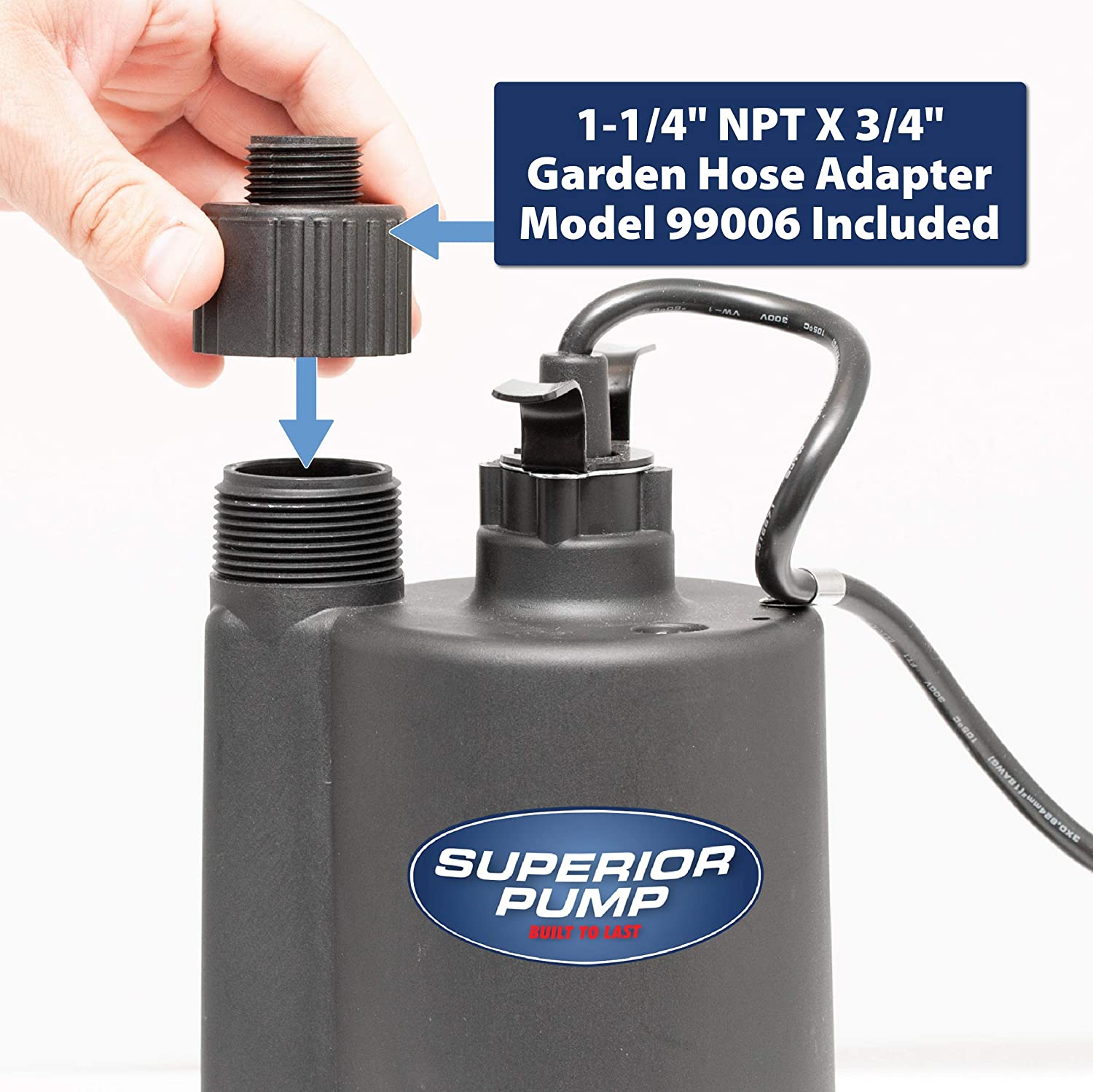 Superior Pump 1/5 HP Utility Pump