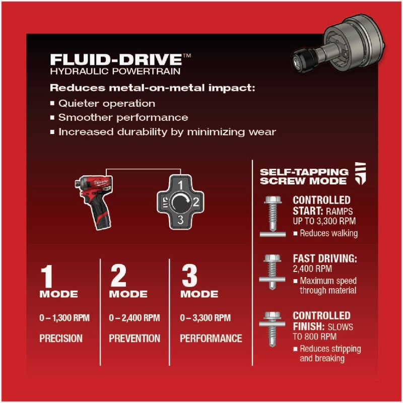 MW M12 FUEL SURGE Lithium-Ion Brushless Cordless Impact Driver Kit 1 4 In. Hex