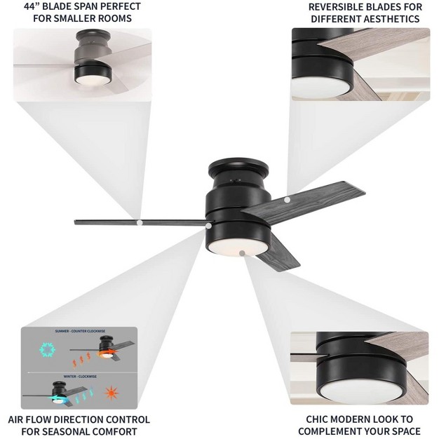 Matte Black Ceiling Fan With Frosted White Glass Light includes Remote Hearth Brands